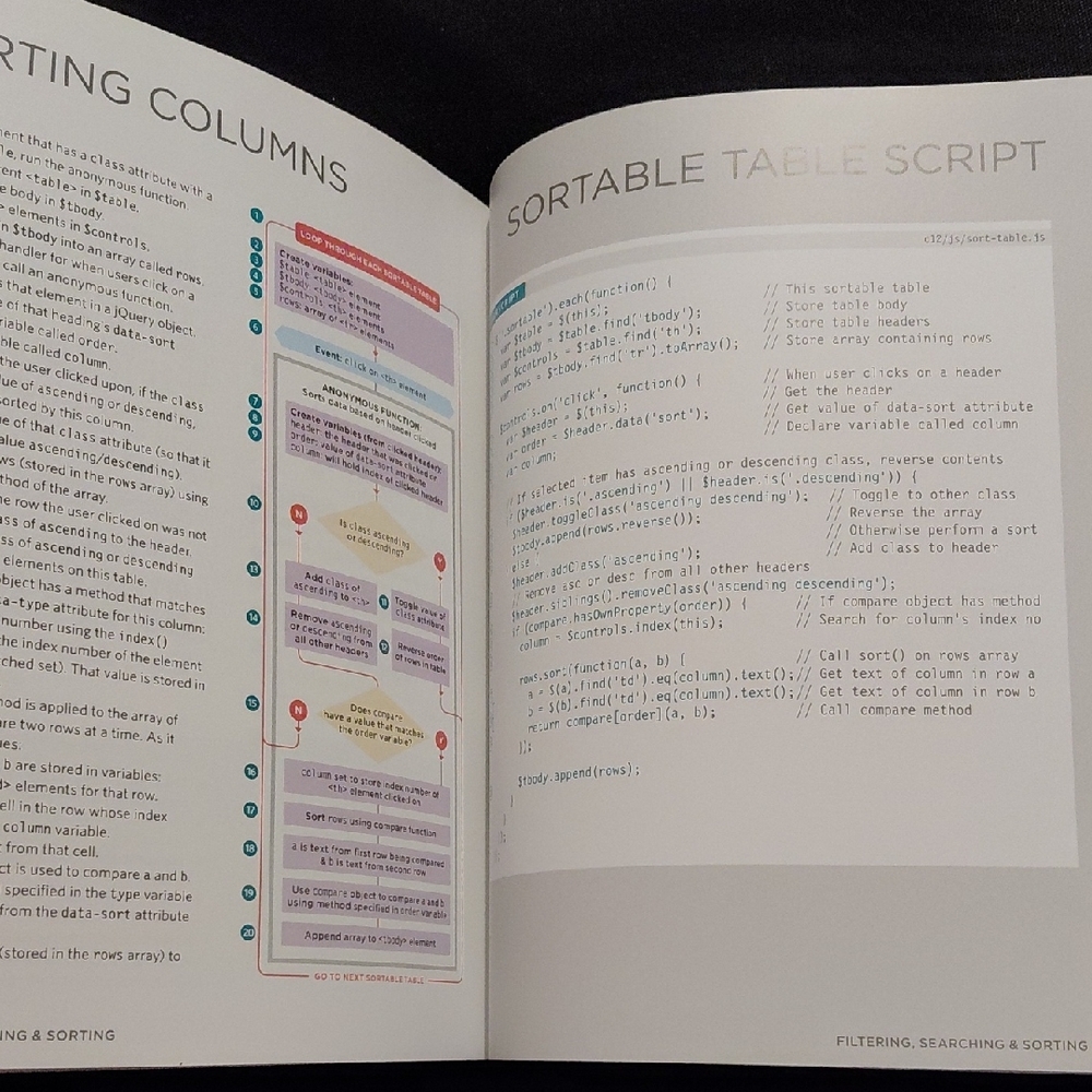 📚♻️ Wiley Web Programming Book - Picture 10 of 13
